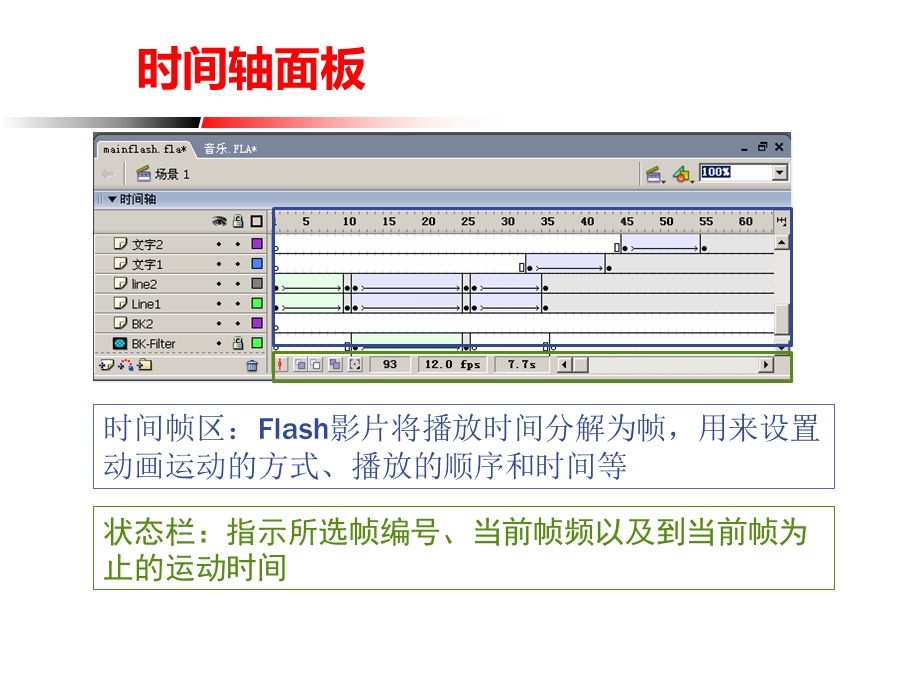 基本动画之逐帧动画.ppt_第3页