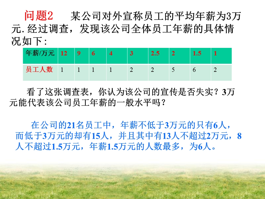 《数据的集中趋势—中位数与众数》.ppt_第2页