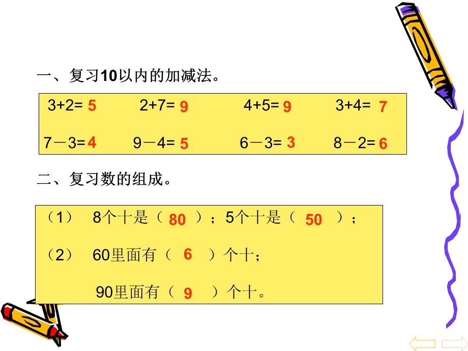 小学一年级数学整十数加减整十数.ppt_第2页