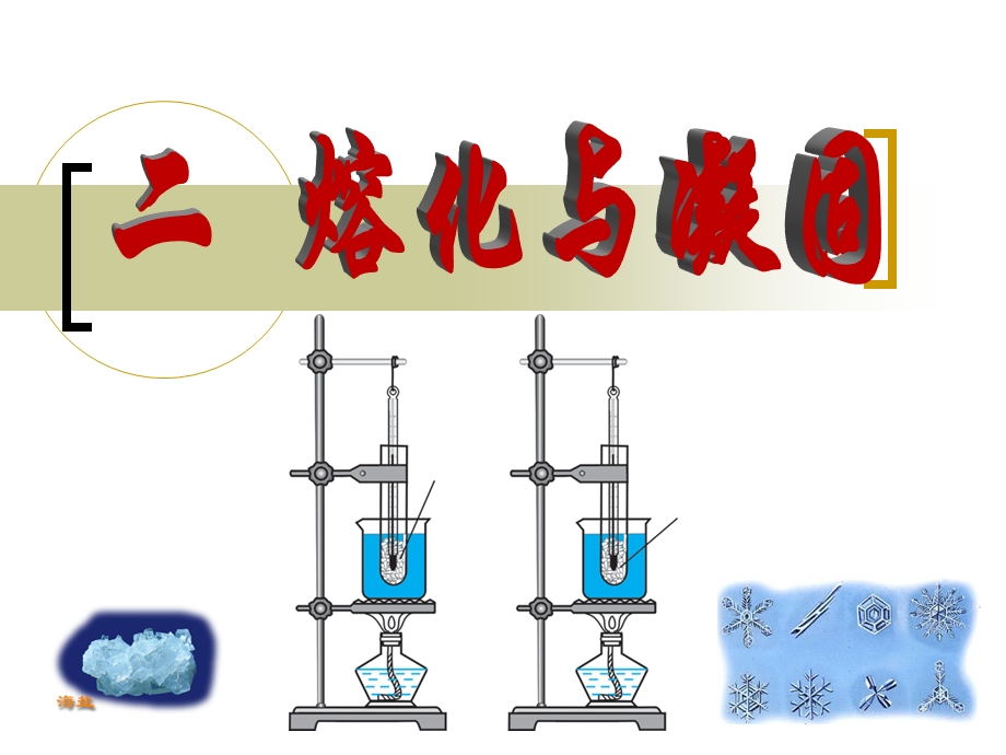 二___熔化和凝固.ppt_第1页