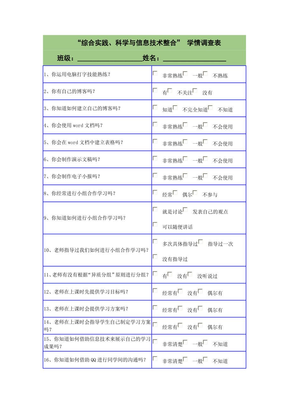 科学与信息技术整合学情调查表.doc_第1页