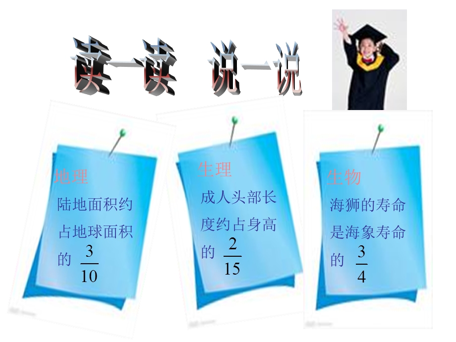 苏家乡中心学校分数乘法应用题一.ppt_第2页