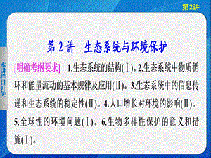 专题六、2生态系统和环境保护.ppt