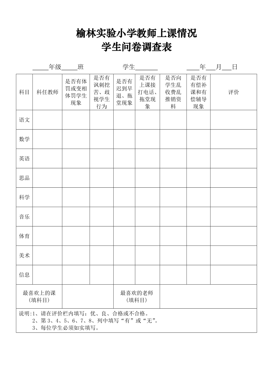 教师上课情况学生问卷调查表朱艳.doc_第1页