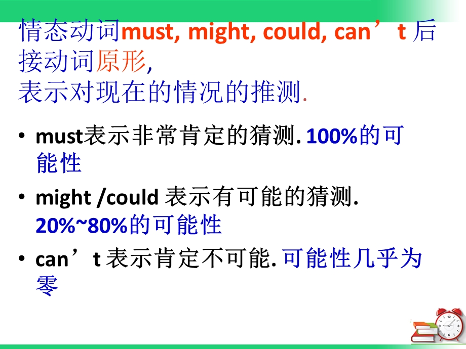 Unit8__SectionA（3a-3c）精品课件.ppt_第3页