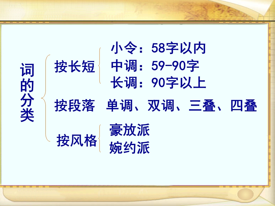 《柳永词两首》精美课件.ppt_第2页