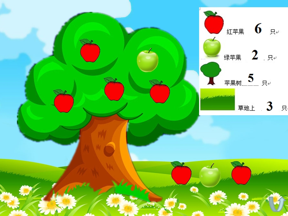 大班数学《比一比算一算》.ppt_第3页