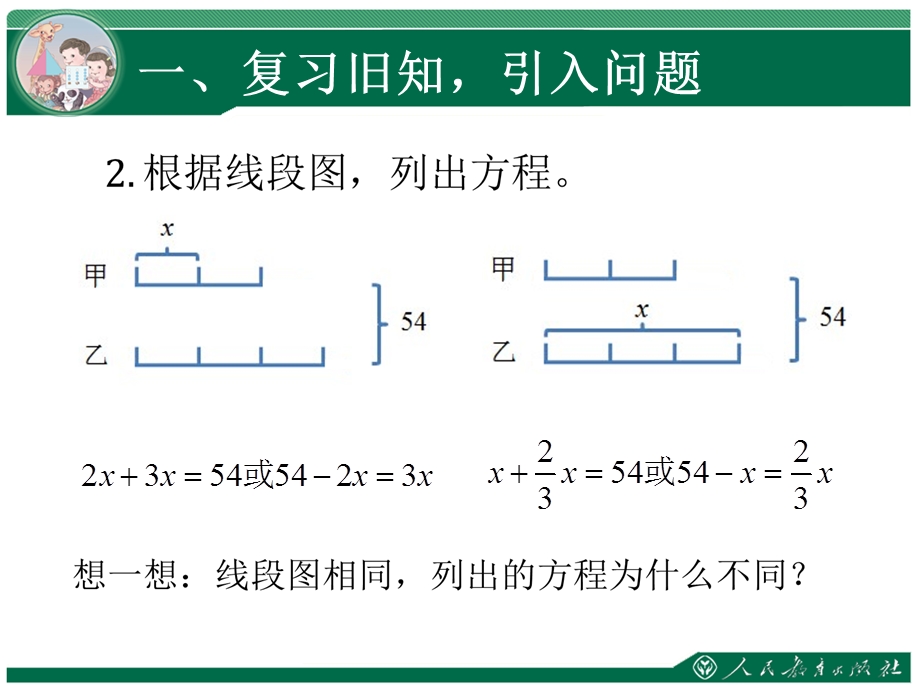 分数除法：“和倍”“差倍”问题.ppt_第3页