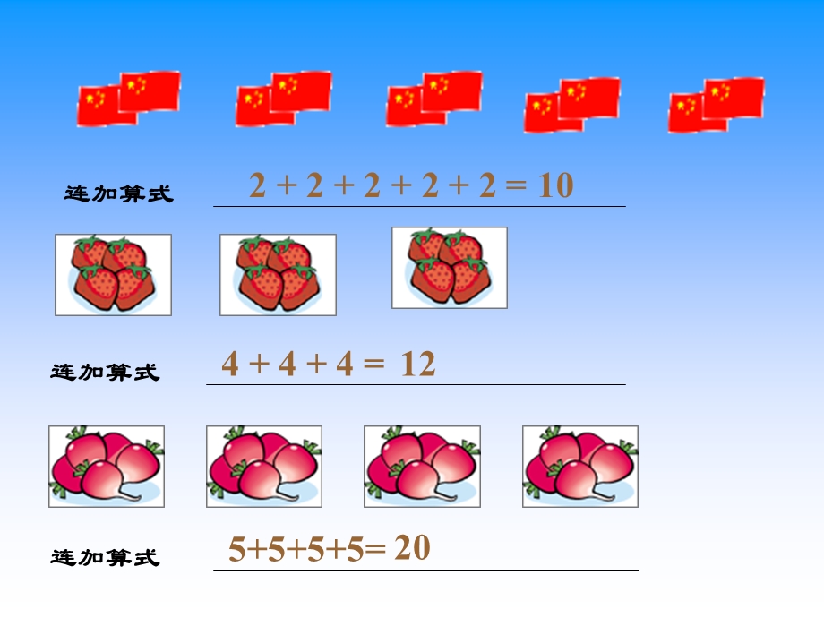 乘法的初步认识2 (2).ppt_第3页