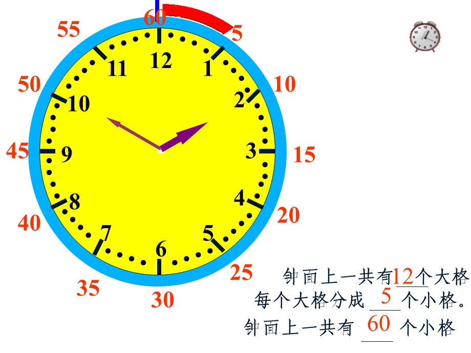 时分的认识课件（人教新课标三年级数学上册课件）.ppt_第3页