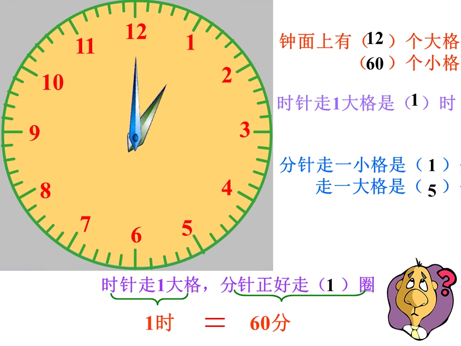 秒的认识课件 (2).ppt_第2页