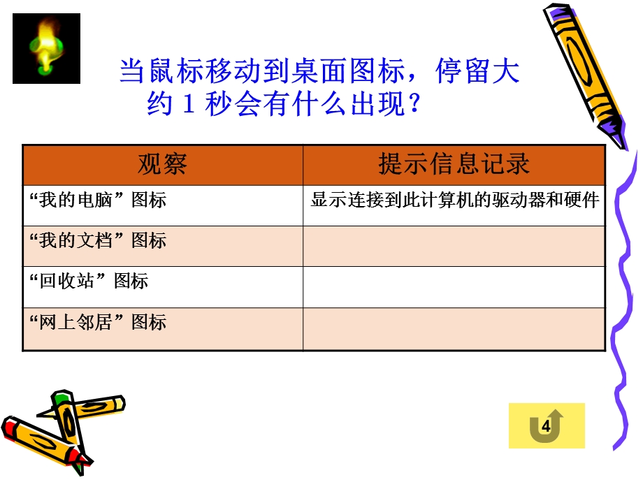 操作计算机（七年级）.ppt_第3页