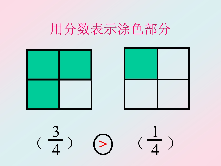 分数比大小课件(北师大版三年级数学下册课件).ppt_第3页