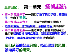 教科版七上第四课珍惜时间合理安排学习时间课件（25张）.ppt