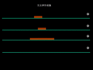 完全弹性碰撞-完全非弹性碰撞.ppt