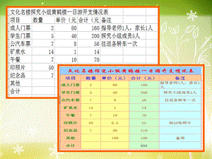 小学信息技术四年级.ppt