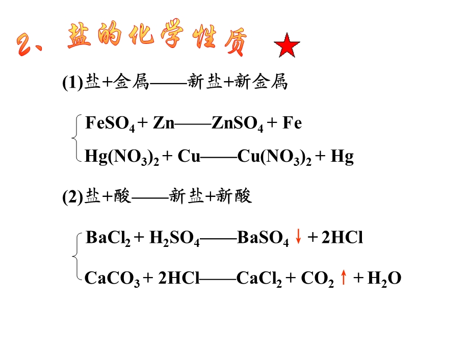 九年级化学第十一单元盐化肥总复习课件(1).ppt_第3页