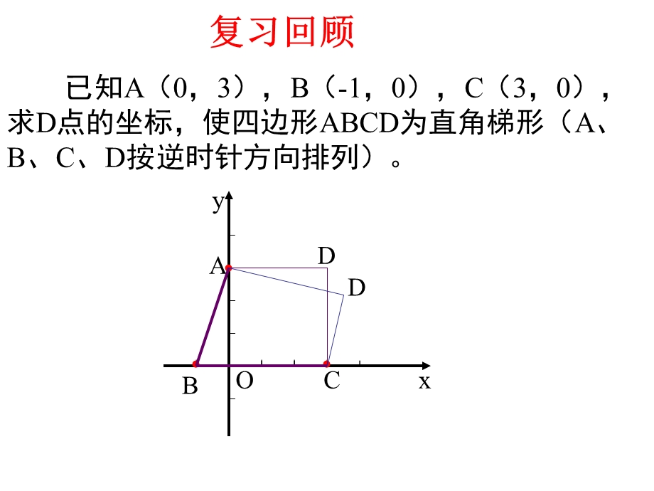 数学：321《直线的点斜式方程》课件（新人教A版必修2）.ppt_第2页