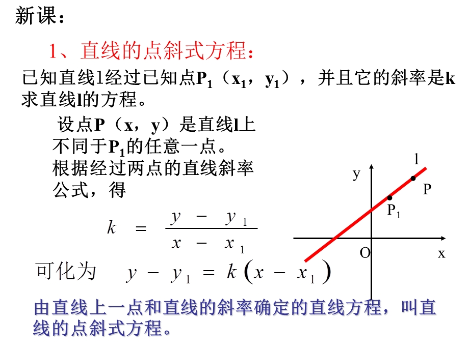 数学：321《直线的点斜式方程》课件（新人教A版必修2）.ppt_第3页