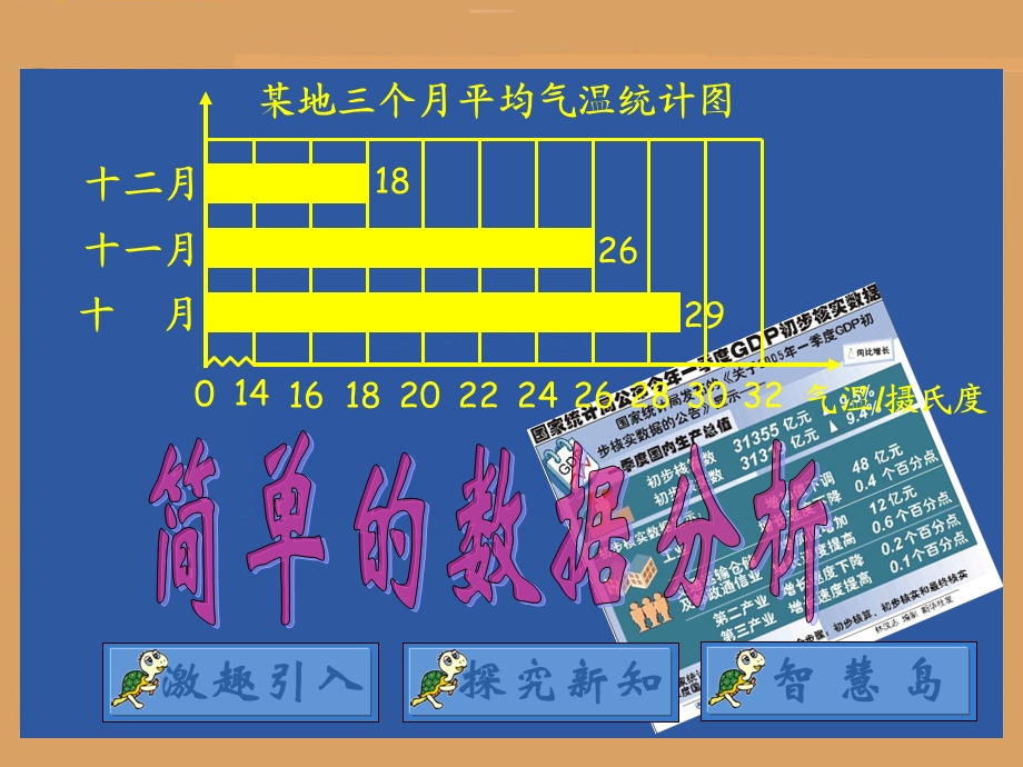 简单的数据分析 (2).ppt_第2页