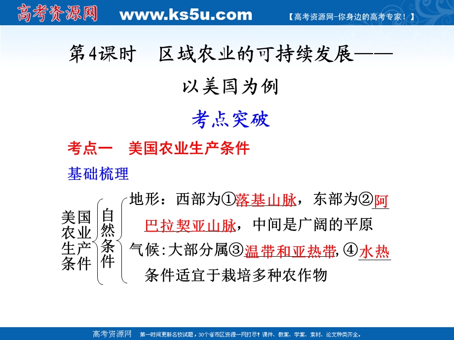 高三地理一轮复习：24区域农业的可持续发展——以美国为例（湘教版必修3）.ppt_第1页