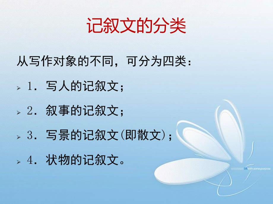 《包身工》完整课件.ppt_第3页