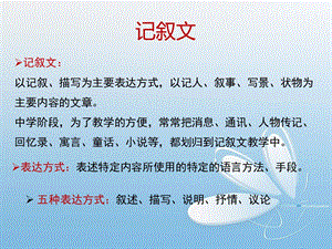 《包身工》完整课件.ppt