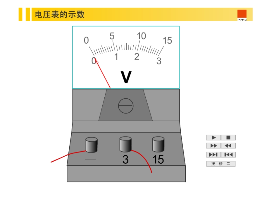 电压与电压表的使用一.ppt_第3页