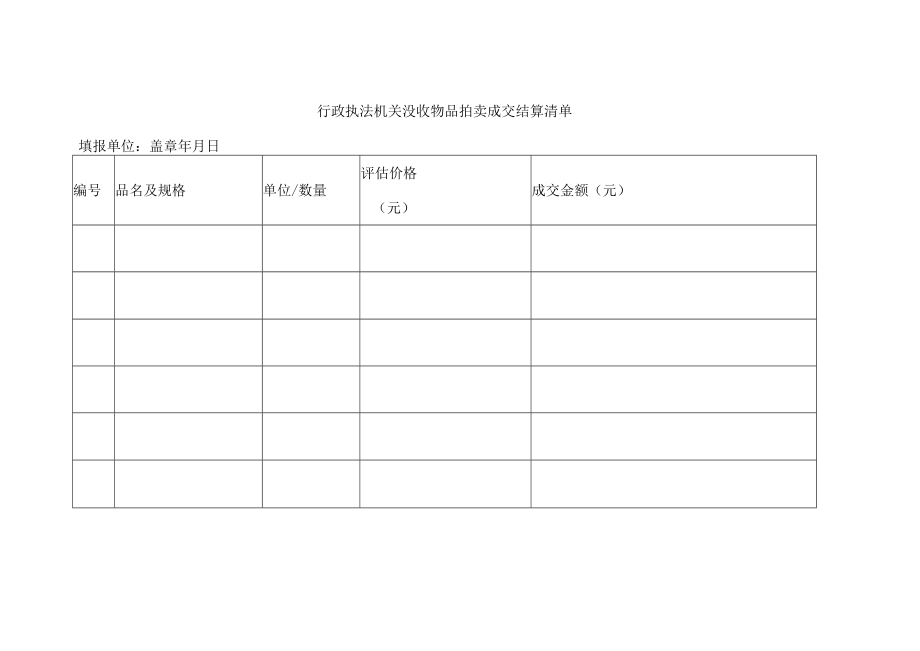 行政执法机关没收物品拍卖成交结算清单.docx_第1页