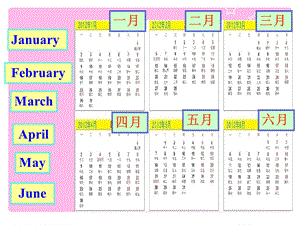 Unit8WhenisyourbirthdaySectionA1课件.ppt