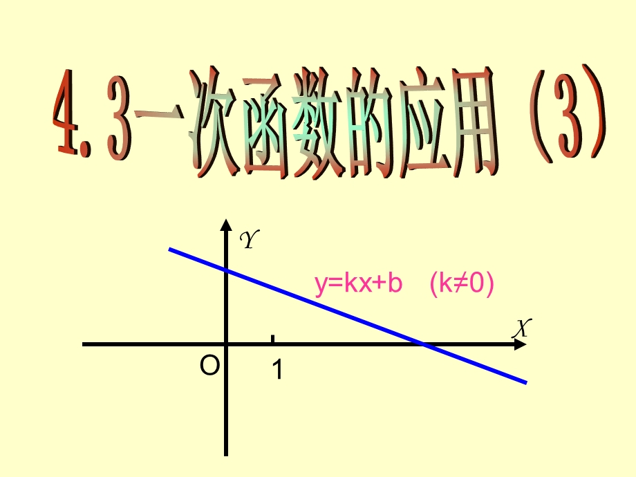 一次函数的应用3.ppt_第1页