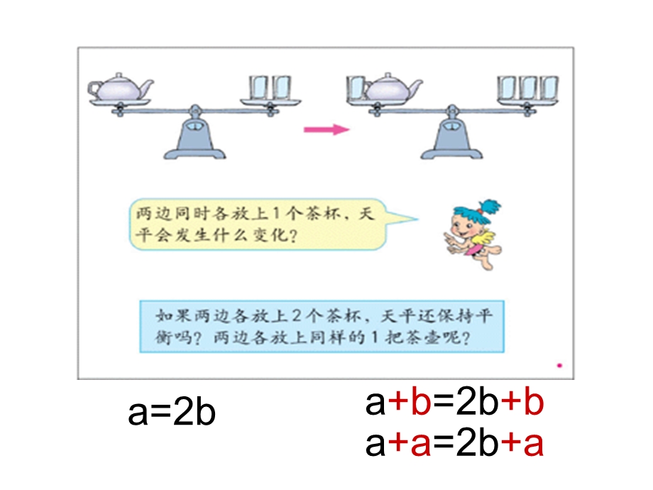 人教版五年级数学上册第四单元第五课时_等式的基本性质.ppt_第2页