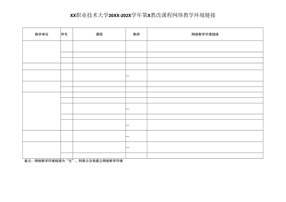 XX职业技术大学20XX—202X学年第X教改课程网络教学环境链接.docx_第1页