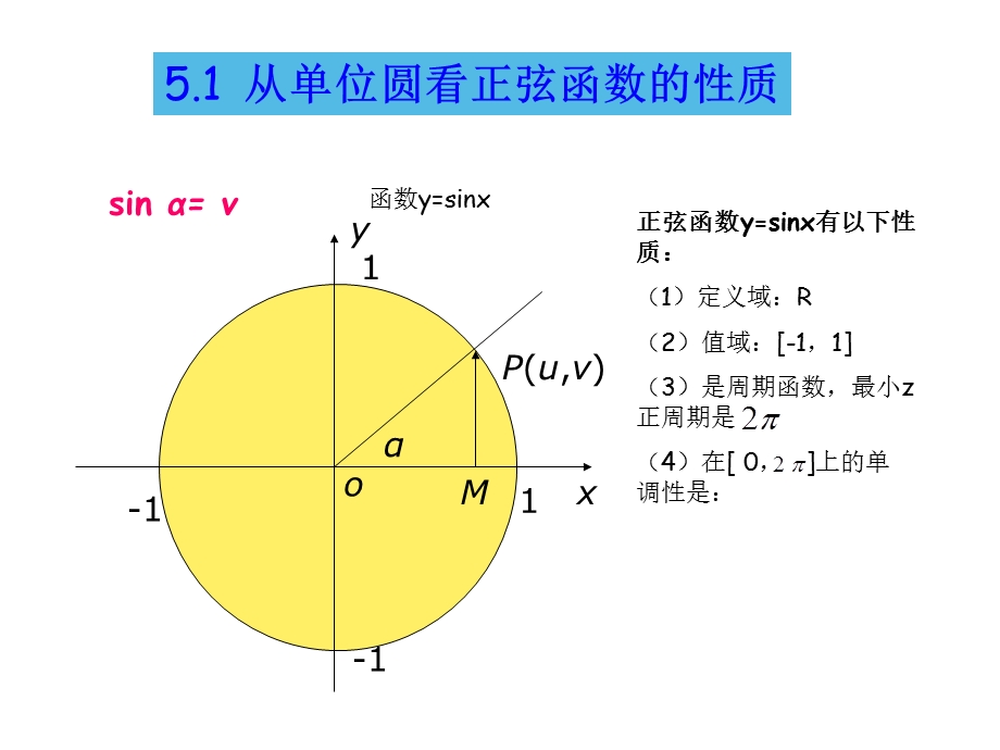 高一数学正弦函数的图像.ppt_第2页