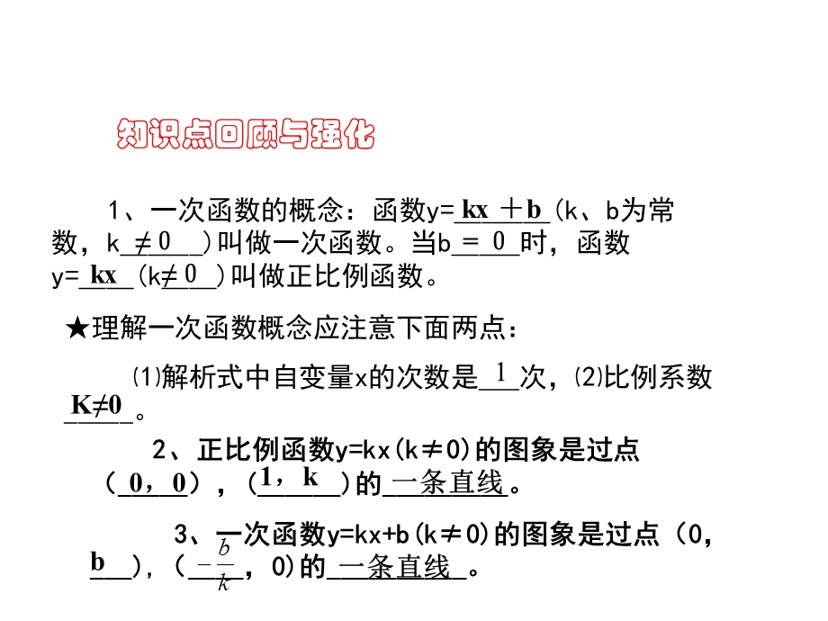 沪科版第12章一次函数小结与复习.ppt_第2页