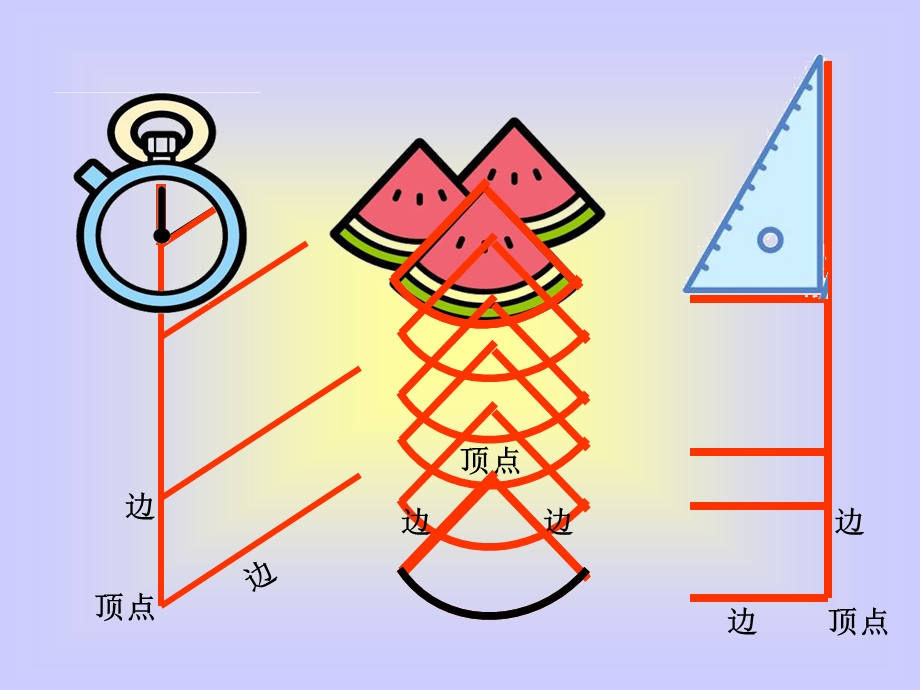 角的初步认识课件 (2).ppt_第3页