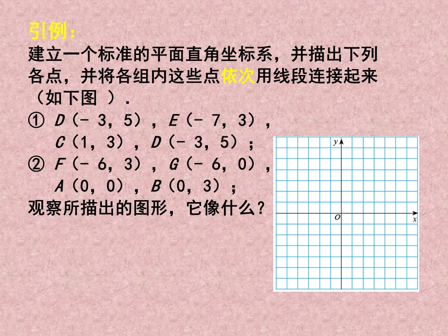 位置与坐标第2课时.ppt_第2页