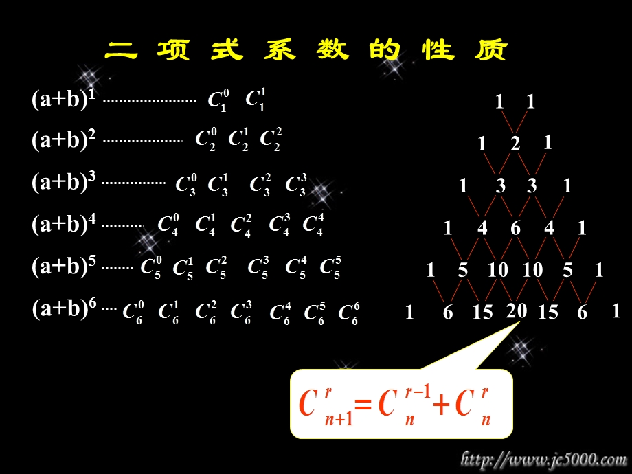 二项式系数的性质.ppt_第3页