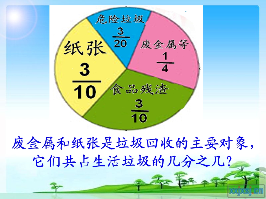 异分母分数加减法PPT.ppt_第2页