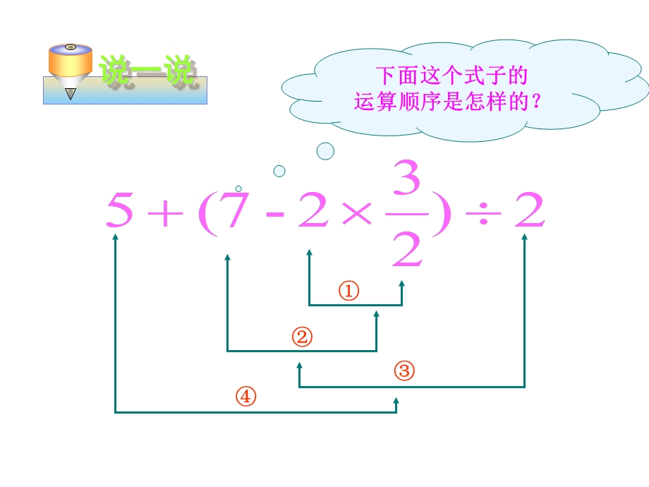 新人教版有理数的乘方第2_课时混合运算.ppt_第3页