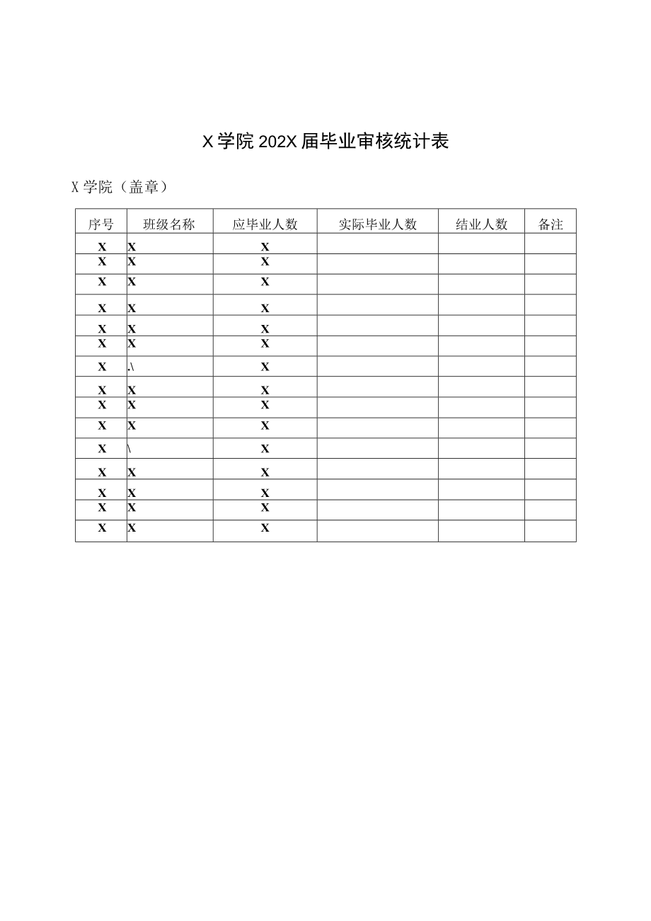 XX高等职业技术学院关于做好202X届毕业生毕业资格审核工作的通知.docx_第3页