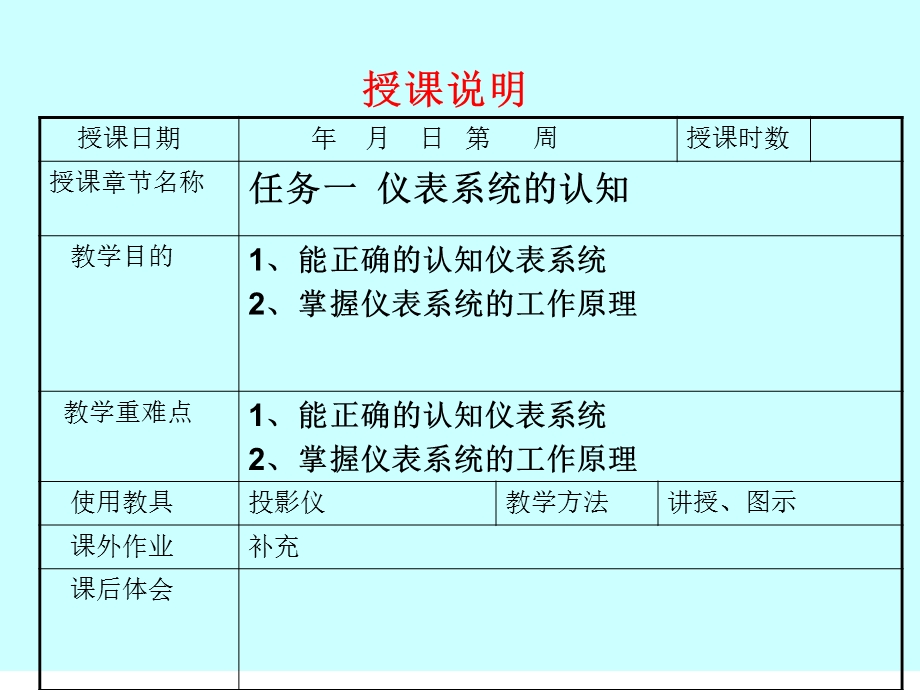 任务一仪表系统的认知.ppt_第2页