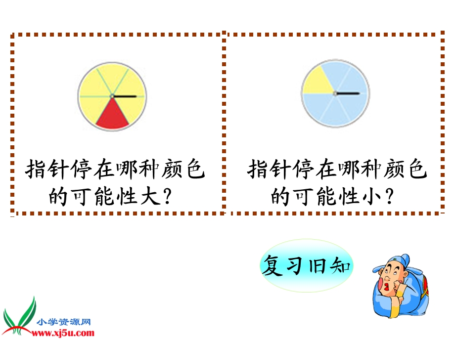 北师大版数学三年级下册《猜一猜》课件.ppt_第3页