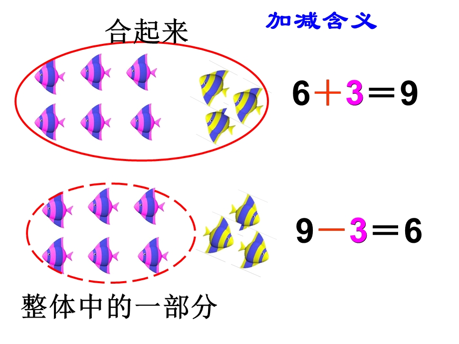 一年级数学解决问题练习课件.ppt_第2页