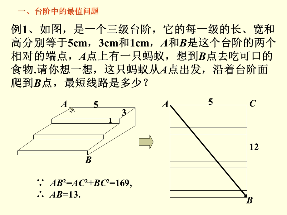 求几何体中的最短路线长(复习课件4) (2).ppt_第2页