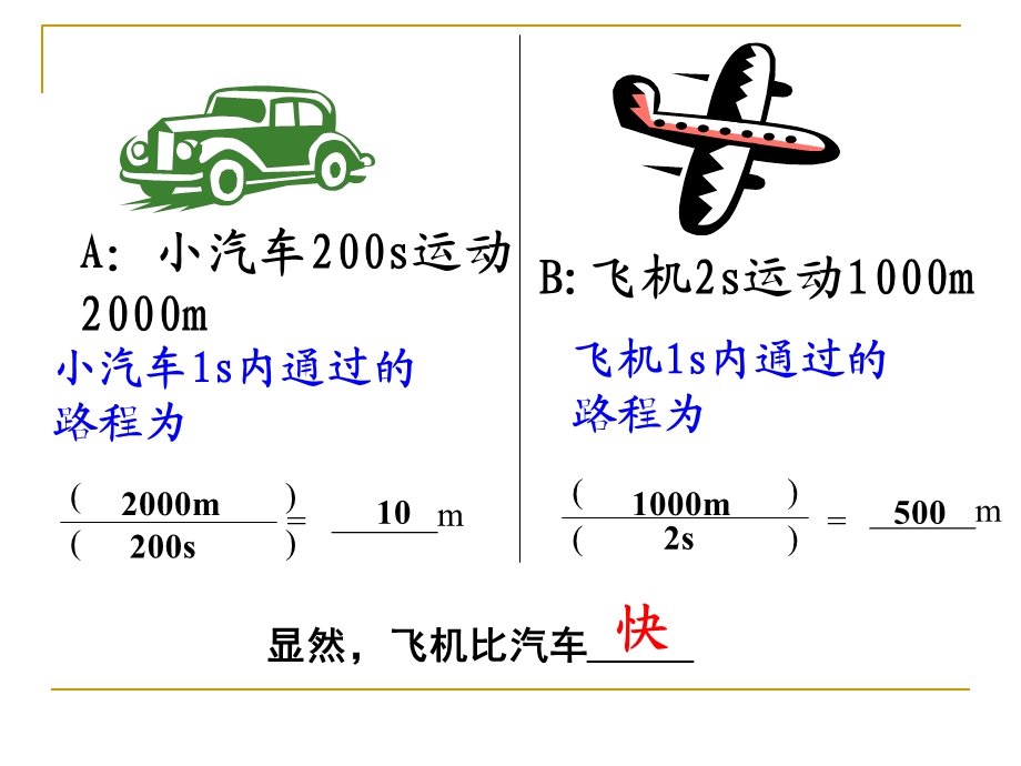 初二物理人教版13运动的快慢.ppt_第3页