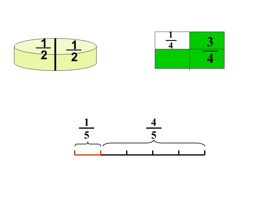 分数的意义 (3).ppt_第2页