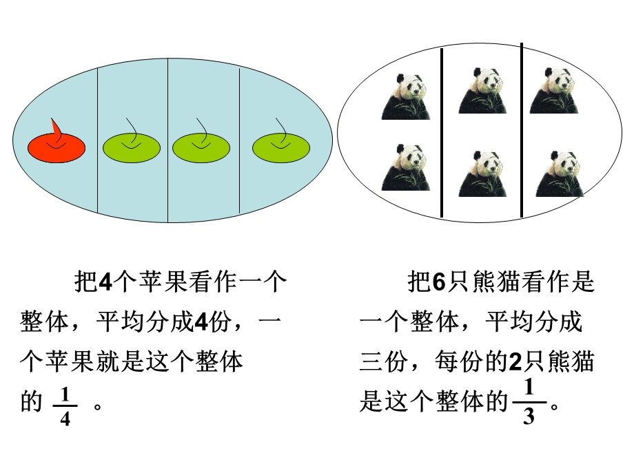 分数的意义 (3).ppt_第3页