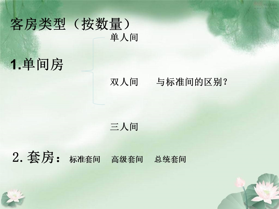 布置舒适的客房空间.ppt_第3页