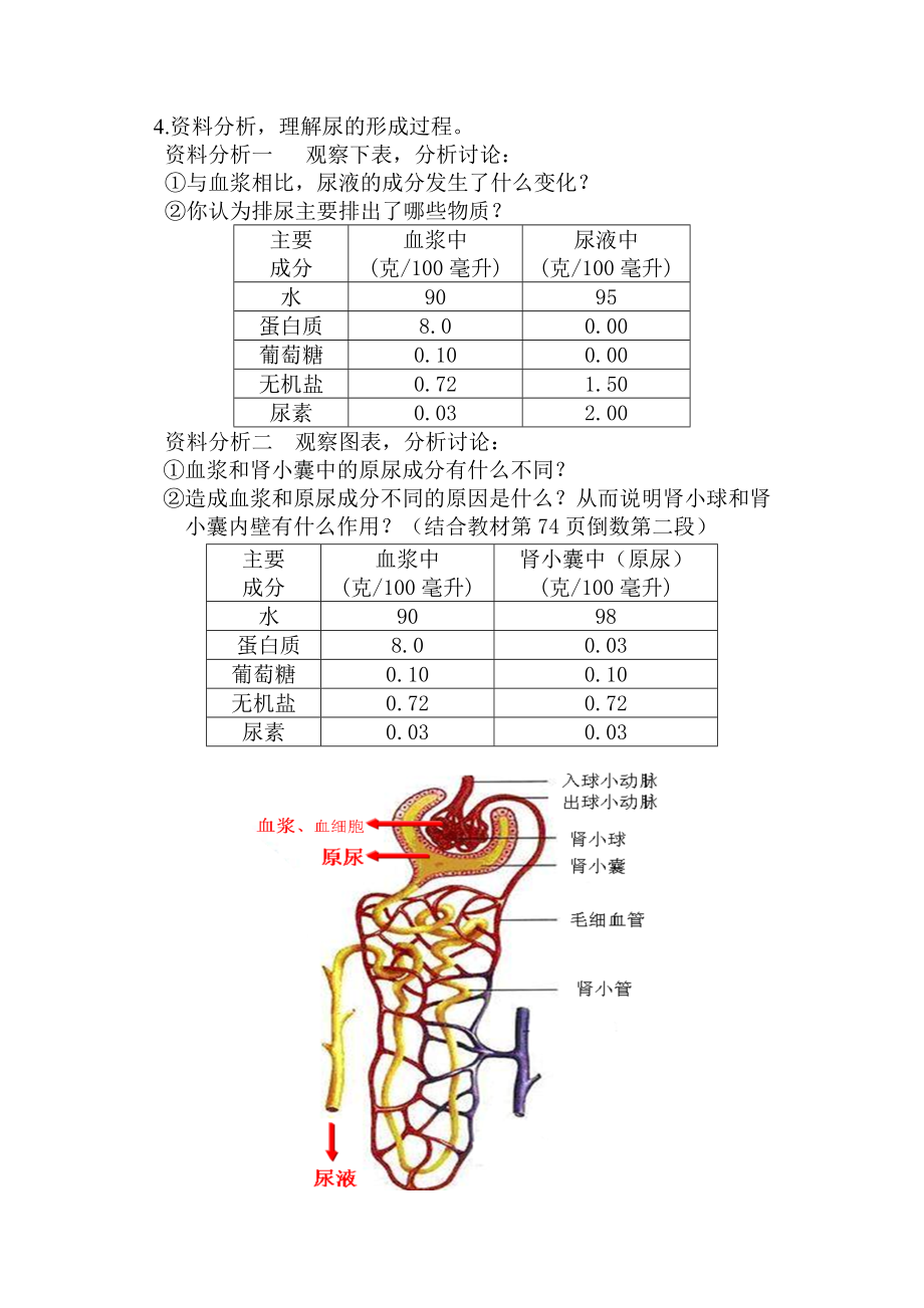 生物优质课导学案1.doc_第2页